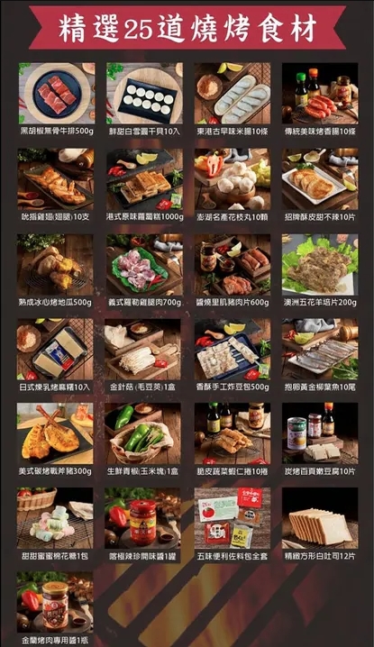 招牌推薦10人份烤肉套餐｜人氣團體烤肉食材組